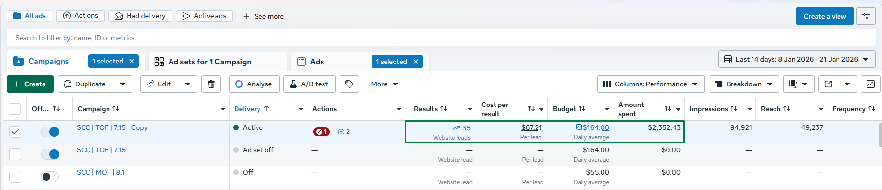 $67.21 CPL — 35 Website Leads — $2,352 Spent