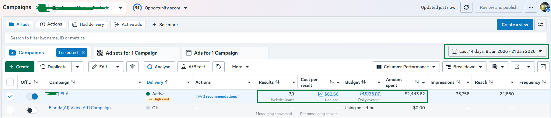 $62.66 CPL — 39 Website Leads — $2,443 Spent